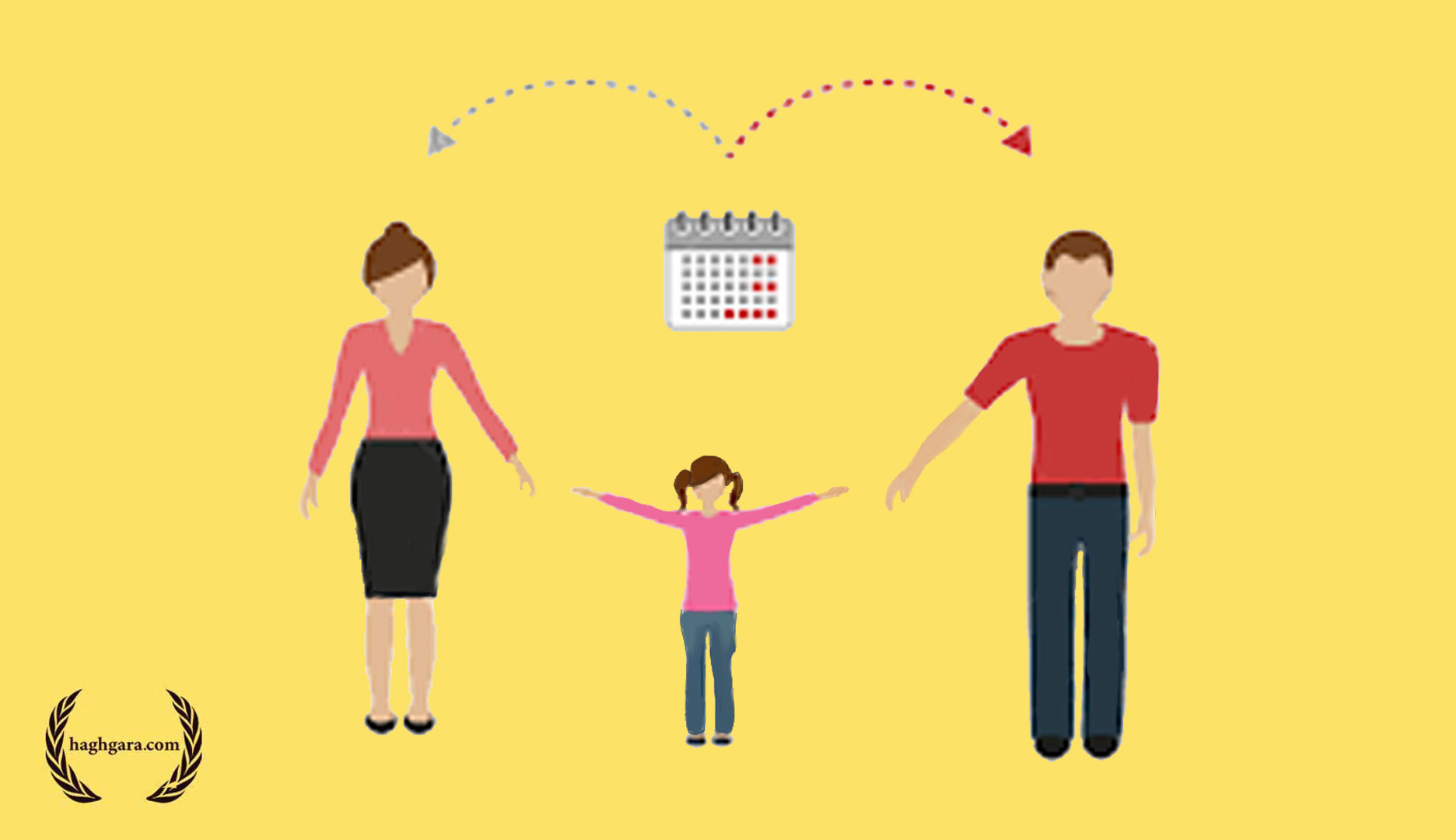 ملاقات با فرزند بعد از طلاق |دفتر حقوقی حق گرا