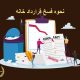 نحوه فسخ قرارداد خانه | دفتر حقوقی حق گرا