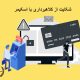 شکایت از کلاهبرداری با اسکیمر | دفتر حقوقی حق‌گرا
