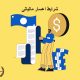 شرایط اعسار مالیاتی | دفتر حقوقی حق‌گرا