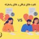 تفاوت طلاق توافقی و طلاق یک‌طرفه | دفتر حقوقی حق‌گرا