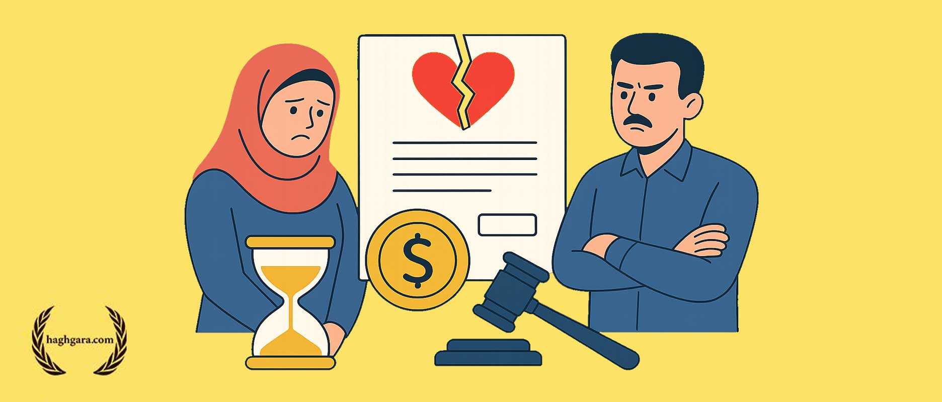 مراحل و هزینه صیغه طلاق فوری | دفتر حقوقی حق‌گرا