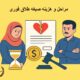 مراحل و هزینه صیغه طلاق فوری | دفتر حقوقی حق‌گرا