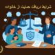 شرایط دریافت حمایت از خانواده | دفتر حقوقی حق‌گرا